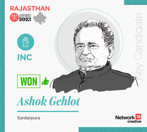 Key Candidate - Ashok Gehlot